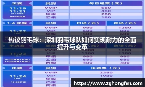 热议羽毛球：深圳羽毛球队如何实现耐力的全面提升与变革