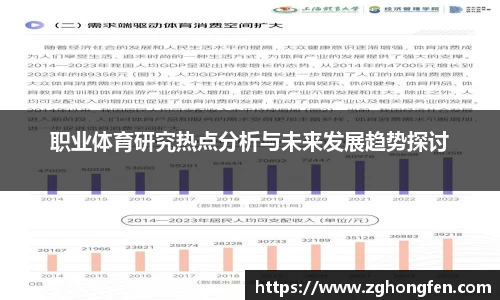 职业体育研究热点分析与未来发展趋势探讨